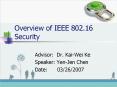 Overview of IEEE 802.16 Security PowerPoint PPT Presentation