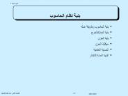 Abstract View of System Components