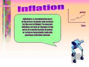 Inflation