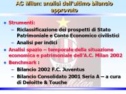 AC Milan: analisi dell