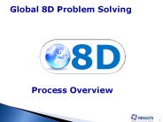 Global%208D%20Problem%20Solving