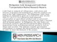 Philippines Cold Chain Logistics Market Growth |Philippines Cold Chain Logistics industry research reports PowerPoint PPT Presentation
