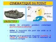 CINEMATIQUE DU POINT