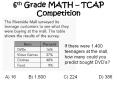 6th Grade MATH  PowerPoint PPT Presentation