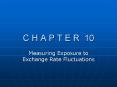 C H A P T E R 10 PowerPoint PPT Presentation