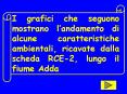 Nessun titolo diapositiva PowerPoint PPT Presentation
