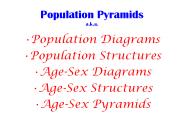 Population%20Pyramids%20a.k.a.