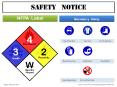 SAFETY  NOTICE PowerPoint PPT Presentation