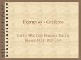Exemplos - Gr PowerPoint PPT Presentation