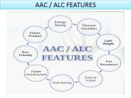 AAC/ ALC Block Plant Manufacturer