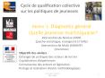 Cycle de qualification collective sur les politiques de jeunesses PowerPoint PPT Presentation