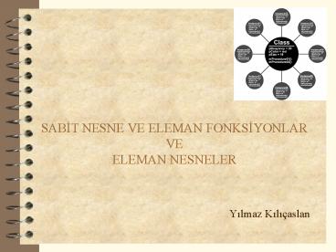 SABIT NESNE VE ELEMAN FONKSIYONLAR VE ELEMAN NESNELER