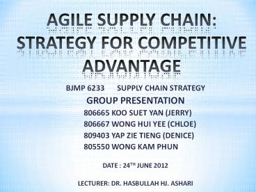 BJMP 6233 SUPPLY CHAIN STRATEGY