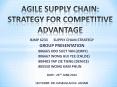 BJMP 6233 SUPPLY CHAIN STRATEGY PowerPoint PPT Presentation