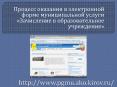 http://www.pgmu.ako.kirov.ru/ PowerPoint PPT Presentation