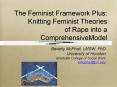 The Feminist Framework Plus: Knitting Feminist Theories of Rape into a ComprehensiveModel PowerPoint PPT Presentation