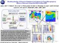Modeling Studies of Direct (in Radiation) and Indirect (in Cloud Microphysics) Effects of Aerosols Using the NASA Unified WRF PowerPoint PPT Presentation