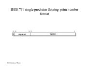 IEEE 754 single precision floating-point number format