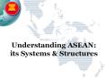 Understanding%20ASEAN:%20its%20Systems%20 PowerPoint PPT Presentation