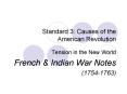 Standard 3: Causes of the American Revolution PowerPoint PPT Presentation