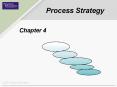 Process Strategy PowerPoint PPT Presentation