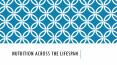 NUTRITION ACROSS THE LIFESPAN PowerPoint PPT Presentation