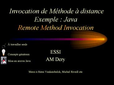 presentation player overlay