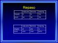 Repaso PowerPoint PPT Presentation