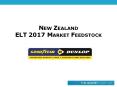 NEW ZEALAND PowerPoint PPT Presentation