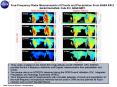 Four-Frequency Radar Measurements of Clouds and Precipitation From NASA ER-2 Gerald Heymsfield, Code 612, NASA/GSFC PowerPoint PPT Presentation