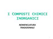 I COMPOSTI CHIMICI INORGANICI
