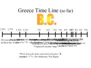 Greece%20Time%20Line%20(so%20far)