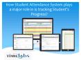 Student Attendance Systems PowerPoint PPT Presentation