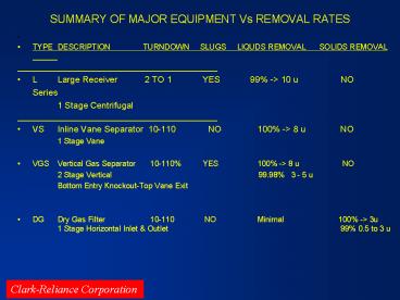 SUMMARY OF MAJOR EQUIPMENT Vs REMOVAL RATES