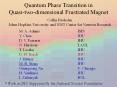 Quantum Phase Transition in Quasi-two-dimensional Frustrated Magnet PowerPoint PPT Presentation