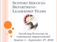Support Services Department- Leadership Teams PowerPoint PPT Presentation