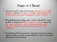 Argument Essay PowerPoint PPT Presentation