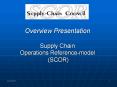 Overview%20Presentation%20Supply%20Chain%20Operations%20Reference-model%20(SCOR) PowerPoint PPT Presentation