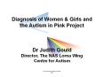 Diagnosis of Women PowerPoint PPT Presentation