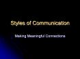 Styles of Communication PowerPoint PPT Presentation