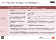 (Live) Interactive Voting / Lecture Participation
