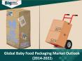The Global Baby Food Packaging market is valued at $829.7 billion in 2014 with CAGR of 4.12% and is expected to reach $1145.6 billion by 2022 PowerPoint PPT Presentation