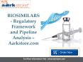 BIOSIMILARS - Regulatory Framework and Pipeline Analysis – Aarkstore.com PowerPoint PPT Presentation