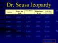 Dr. Seuss Jeopardy PowerPoint PPT Presentation
