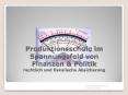 Produktionsschule im Spannungsfeld von Finanzen PowerPoint PPT Presentation