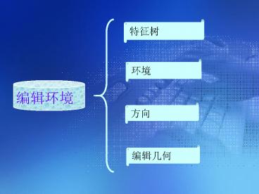 India Developer Wipro Pres.