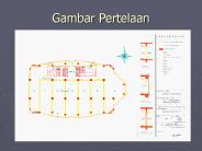 Gambar Pertelaan