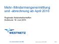 Mehr-/Mindermengenermittlung und -abrechnung ab April 2016 PowerPoint PPT Presentation