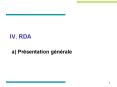IV. RDA PowerPoint PPT Presentation