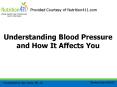 Understanding Blood Pressure and How It Affects You PowerPoint PPT Presentation